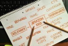 high converting sales page guide