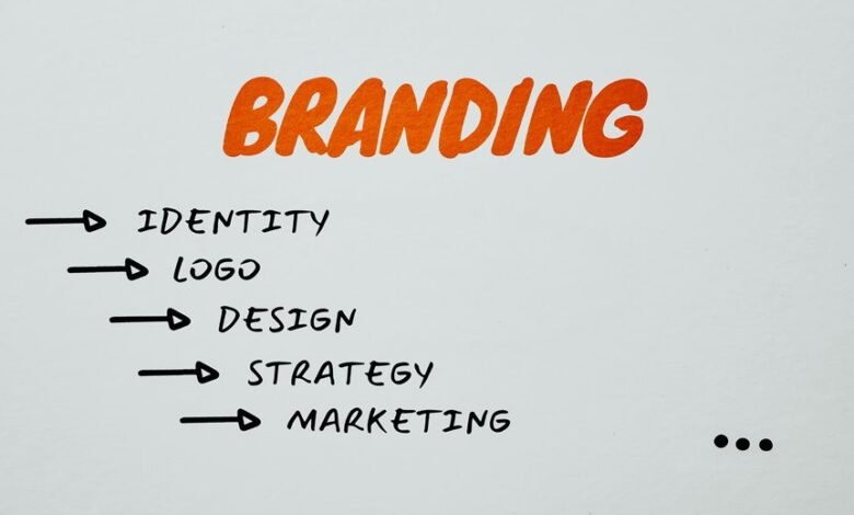 master online advertising strategies
