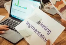 utilizing rivenisnet effectively