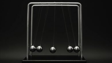 market growth strategy initiative