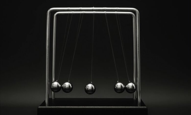 market growth strategy initiative