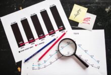 market growth strategy optimization