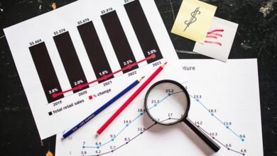 market growth strategy optimization