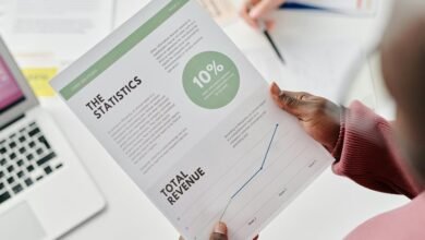 revenue strategy for builders