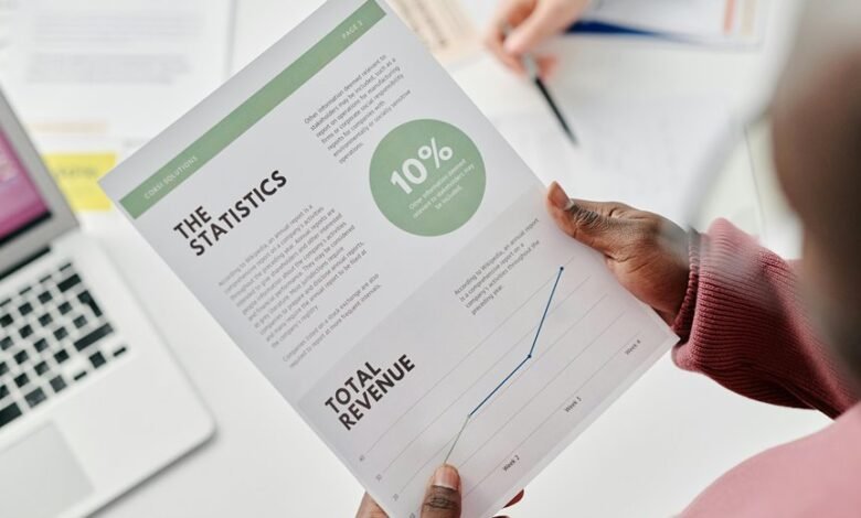 revenue strategy for peak horizon